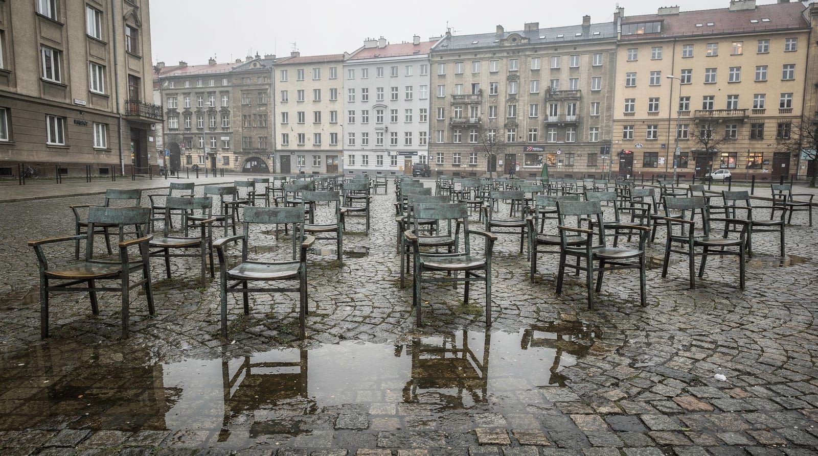 Krakow WWII history itinerary: 3 days of wartime sites and memory